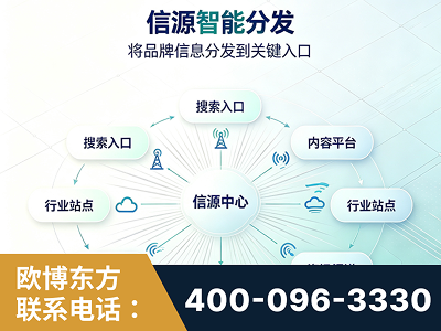 瑞安-信源智能分发
