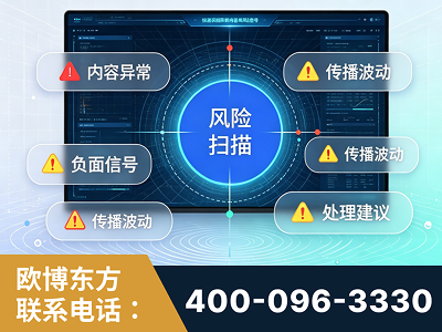 瑞安-场景问题监测
