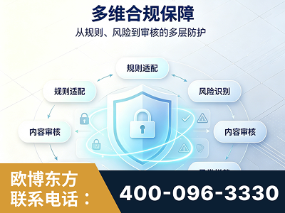 瑞安-多维合规保障
