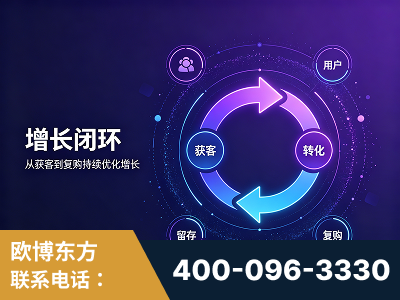 瑞安-服务有保障，一企一案深度诊断