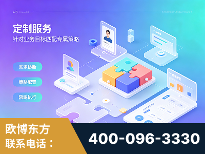 瑞安-一站式打造GEO全链增长闭环