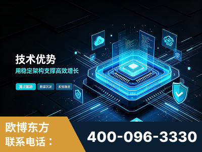 瑞安-技术优势：全网语义优化先驱者，自研多个系统确保技术先进性