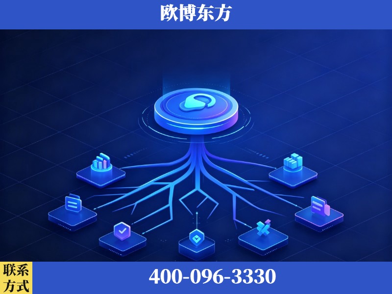 瑞安-生成式引擎优化